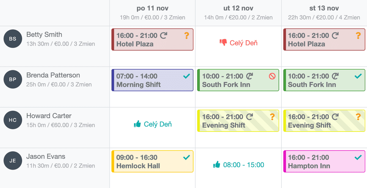 Mobile work schedule