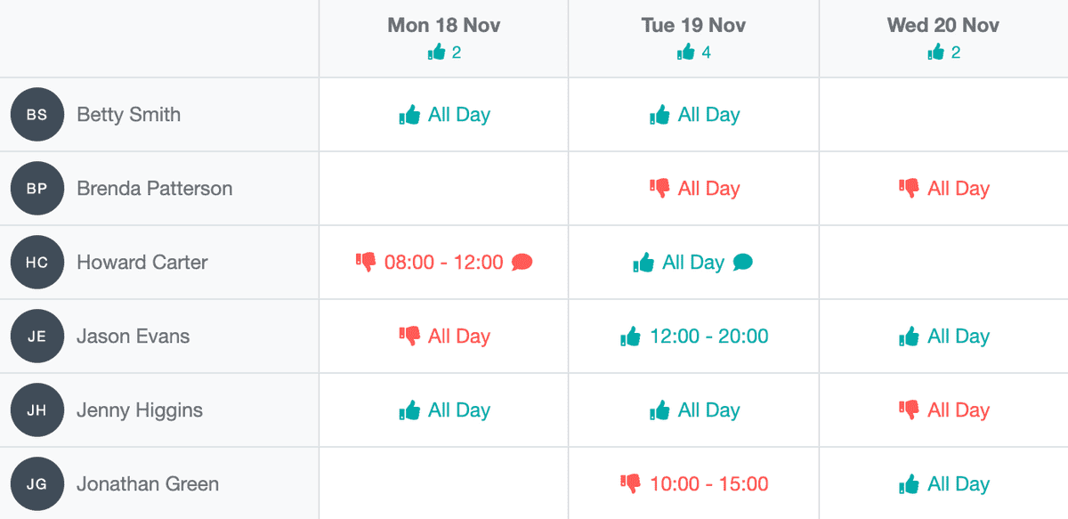 Shift planner